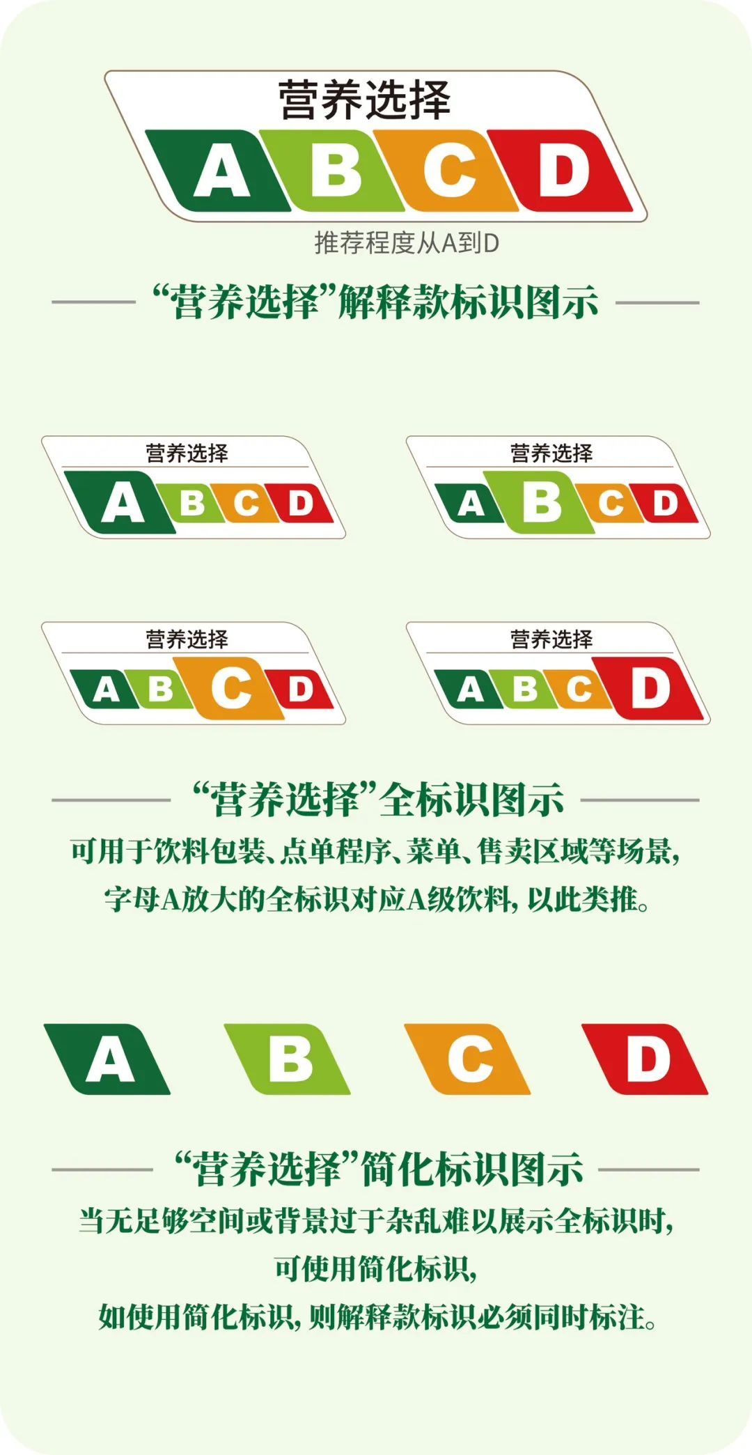 上海试点饮品营养选择